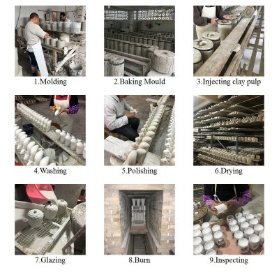 Proceso de producción Quemador de gasóleo para spa